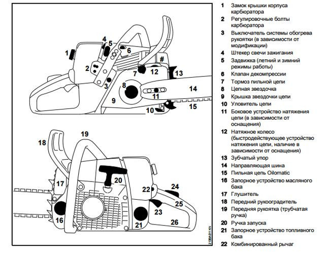 Схема китайской бензопилы